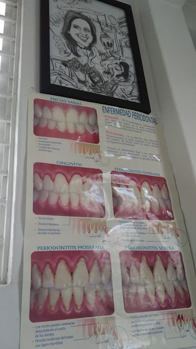 Dentista Ortodoncia. R.X.