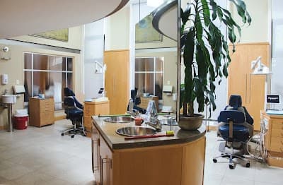 Dr. Zyman Ortodoncia