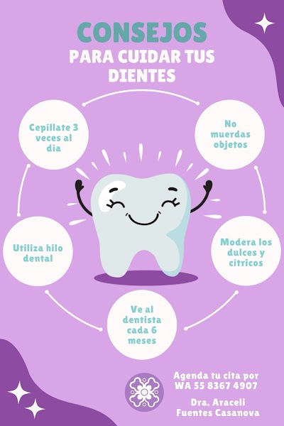 Consultorio Dental Dra.Araceli Fuentes Casanova