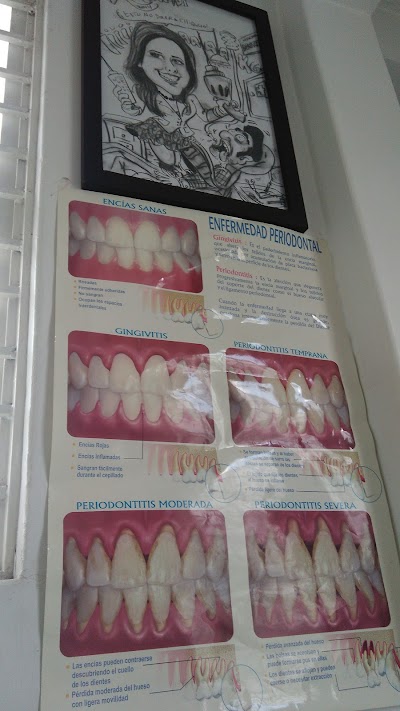 Dentista Ortodoncia. R.X.