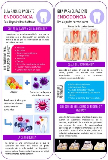 Dra. Alejandra Heredia Morán, Dentista - Odontólogo