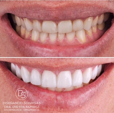 Dra. Eneyda Ramírez Montoya